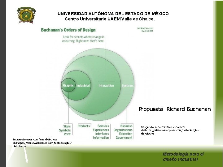 UNIVERSIDAD AUTÓNOMA DEL ESTADO DE MÉXICO Centro Universitario UAEM Valle de Chalco. Propuesta Richard