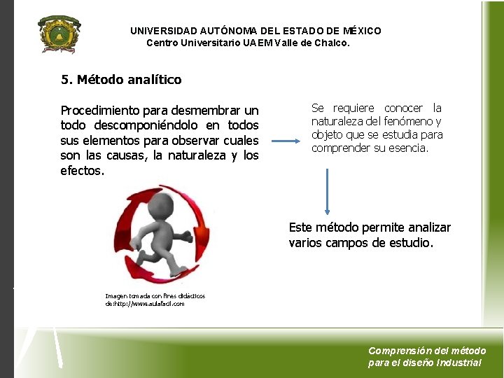 UNIVERSIDAD AUTÓNOMA DEL ESTADO DE MÉXICO Centro Universitario UAEM Valle de Chalco. 5. Método