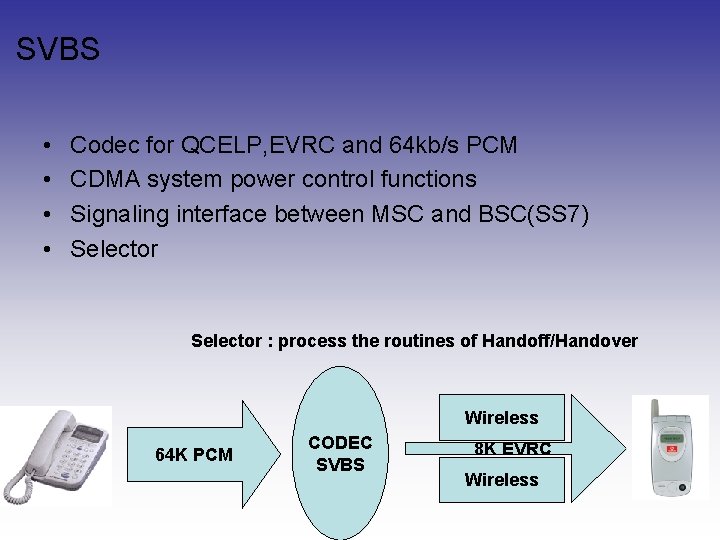 SVBS • • Codec for QCELP, EVRC and 64 kb/s PCM CDMA system power SVBS • • Codec for QCELP, EVRC and 64 kb/s PCM CDMA system power