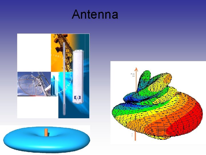 Antenna Antenna