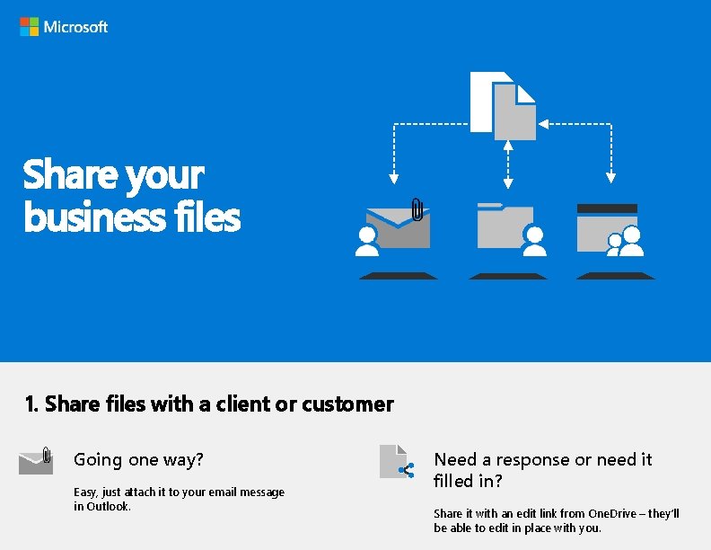 Share your business files 1. Share files with a client or customer Going one