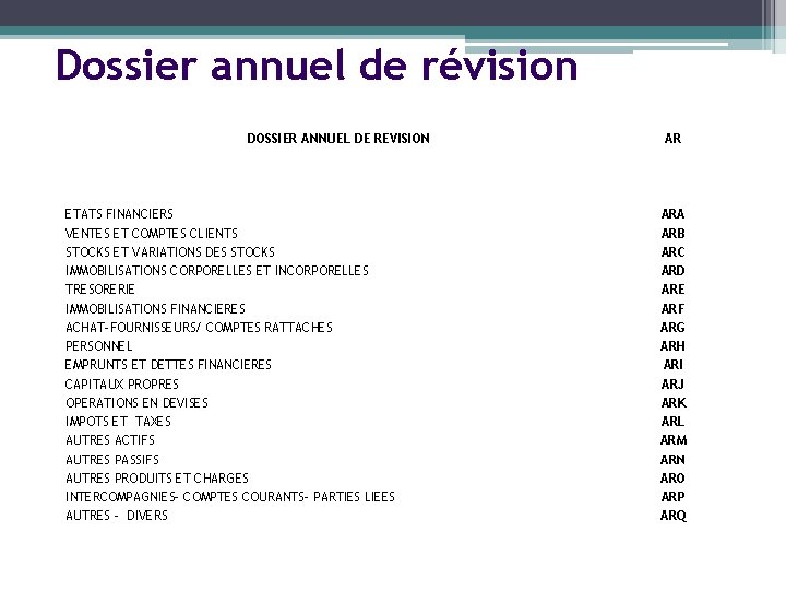 Dossier annuel de révision DOSSIER ANNUEL DE REVISION ETATS FINANCIERS VENTES ET COMPTES CLIENTS