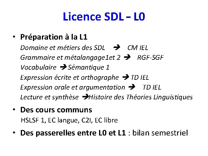 Licence SDL – L 0 • Préparation à la L 1 Domaine et métiers