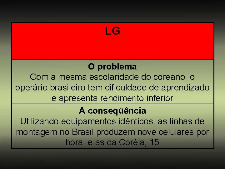 LG O problema Com a mesma escolaridade do coreano, o operário brasileiro tem dificuldade