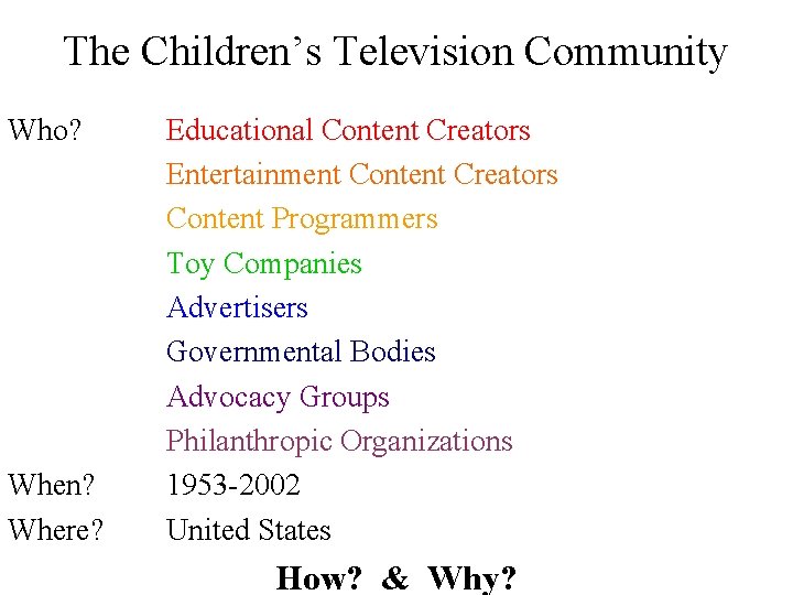 The Children’s Television Community Who? When? Where? Educational Content Creators Entertainment Content Creators Content
