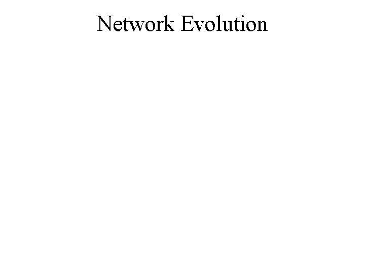 Network Evolution 