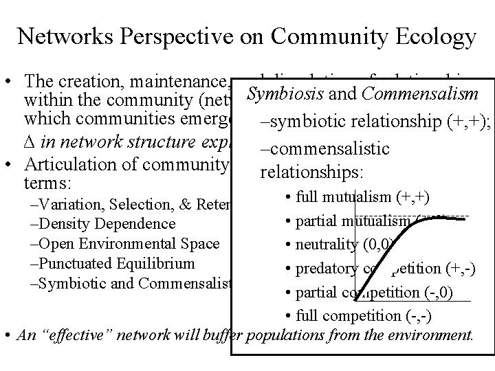 Networks Perspective on Community Ecology • The creation, maintenance, and dissolution of relationships Symbiosis