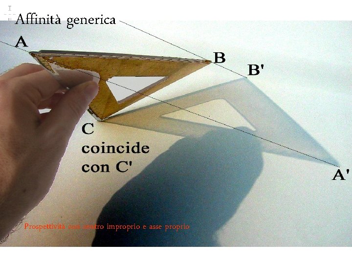 Affinità generica Fondamenti e applicazioni di geometria descrittiva Prospettività con centro improprio e asse