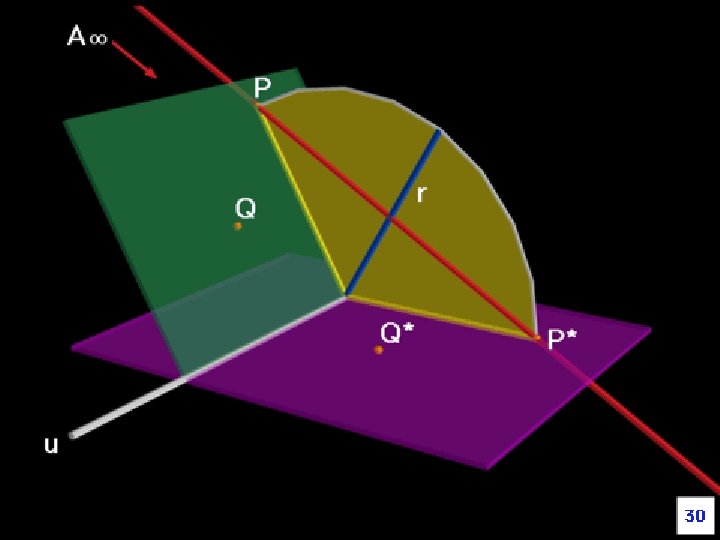 Fondamenti e applicazioni di geometria descrittiva 