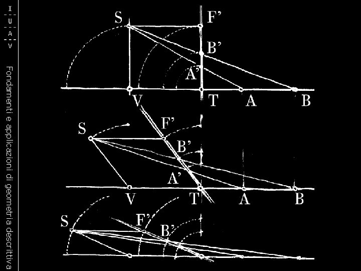 Fondamenti e applicazioni di geometria descrittiva 