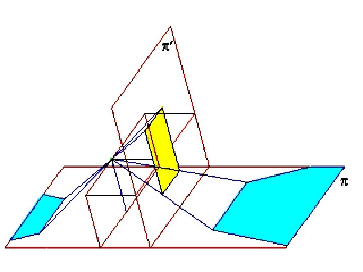 Fondamenti e applicazioni di geometria descrittiva 