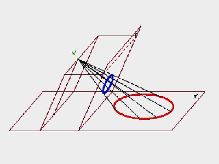 Fondamenti e applicazioni di geometria descrittiva 