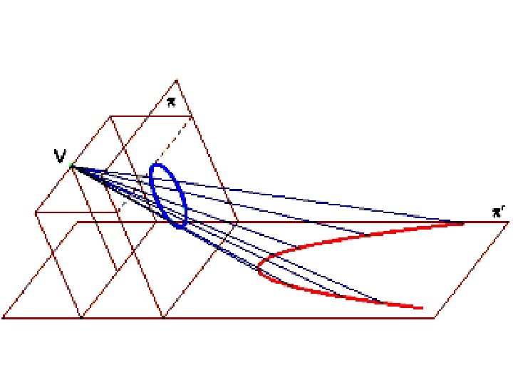 Fondamenti e applicazioni di geometria descrittiva 
