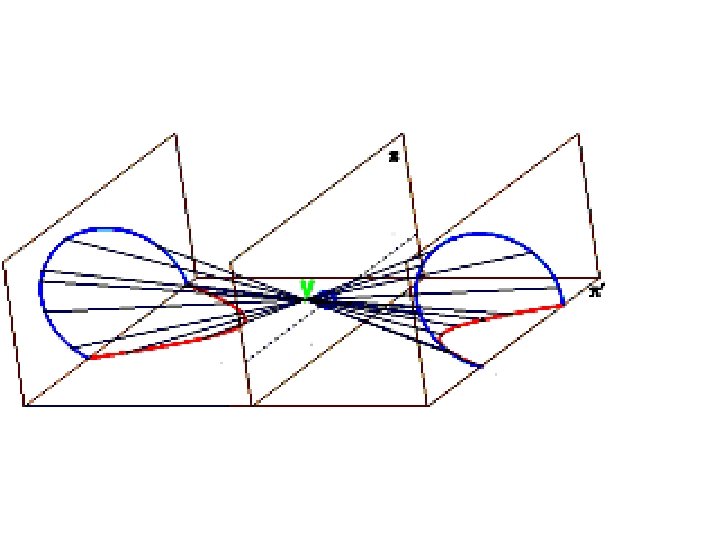 Fondamenti e applicazioni di geometria descrittiva 