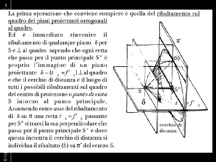 Fondamenti e applicazioni di geometria descrittiva 