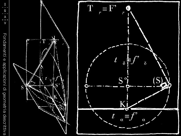 Fondamenti e applicazioni di geometria descrittiva 