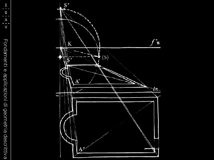 Fondamenti e applicazioni di geometria descrittiva 