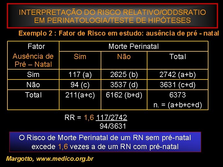 INTERPRETAÇÃO DO RISCO RELATIVO/ODDSRATIO EM PERINATOLOGIA/TESTE DE HIPÓTESES Exemplo 2 : Fator de Risco