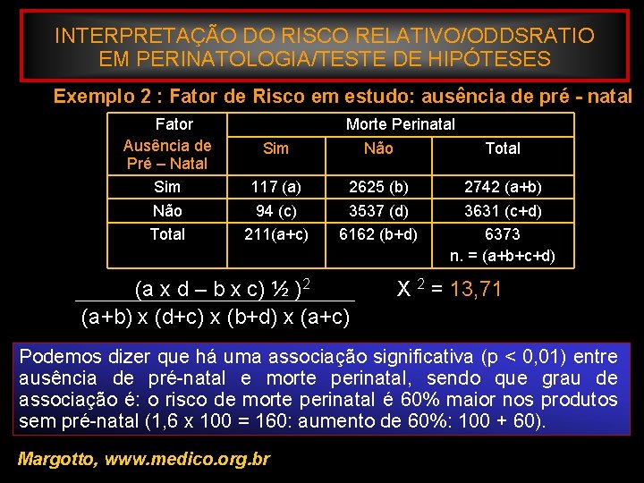 INTERPRETAÇÃO DO RISCO RELATIVO/ODDSRATIO EM PERINATOLOGIA/TESTE DE HIPÓTESES Exemplo 2 : Fator de Risco