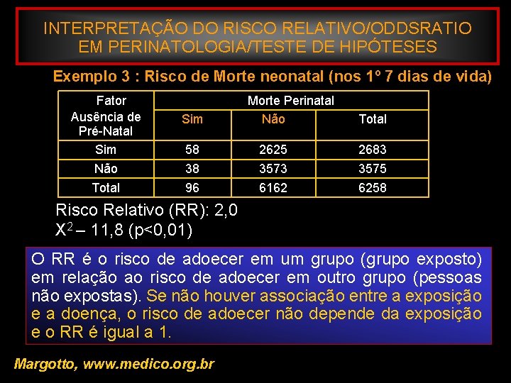 INTERPRETAÇÃO DO RISCO RELATIVO/ODDSRATIO EM PERINATOLOGIA/TESTE DE HIPÓTESES Exemplo 3 : Risco de Morte
