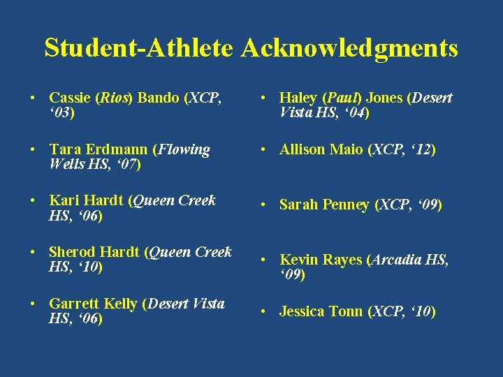 Student-Athlete Acknowledgments • Cassie (Rios) Bando (XCP, ‘ 03) • Haley (Paul) Jones (Desert