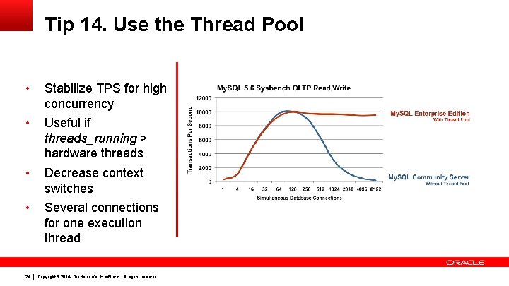 Tip 14. Use the Thread Pool • Stabilize TPS for high concurrency • Useful