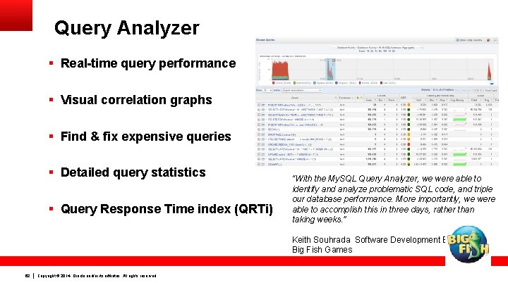 Query Analyzer § Real-time query performance § Visual correlation graphs § Find & fix