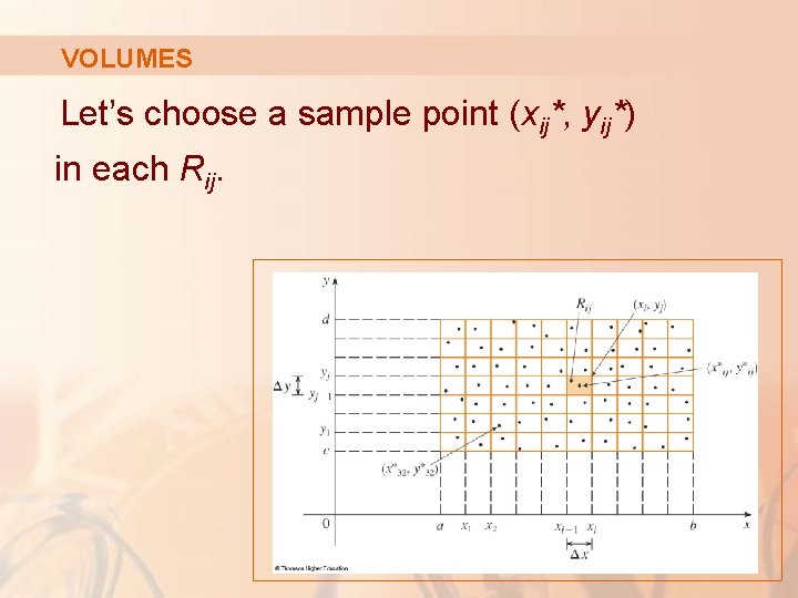 VOLUMES Let’s choose a sample point (xij*, yij*) in each Rij. 