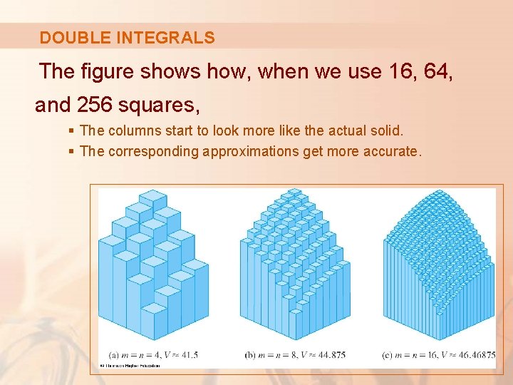 DOUBLE INTEGRALS The figure shows how, when we use 16, 64, and 256 squares,