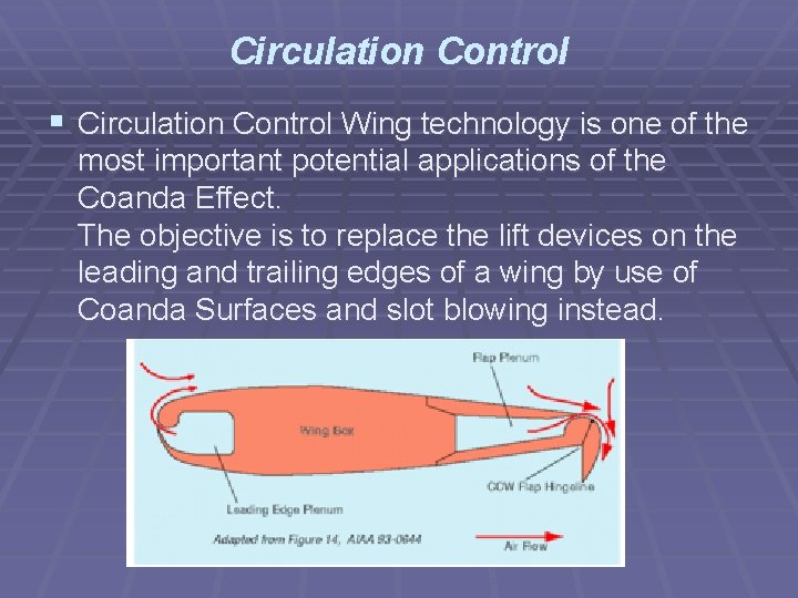 Circulation Control § Circulation Control Wing technology is one of the most important potential