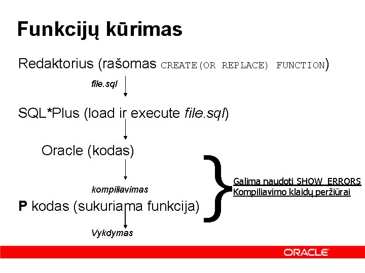 Funkcijų kūrimas Redaktorius (rašomas CREATE(OR REPLACE) FUNCTION) file. sql SQL*Plus (load ir execute file.