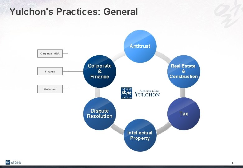Yulchon's Practices: General Antitrust Corporate/M&A Finance Corporate & Finance Real Estate & Construction Dispute Yulchon's Practices: General Antitrust Corporate/M&A Finance Corporate & Finance Real Estate & Construction Dispute