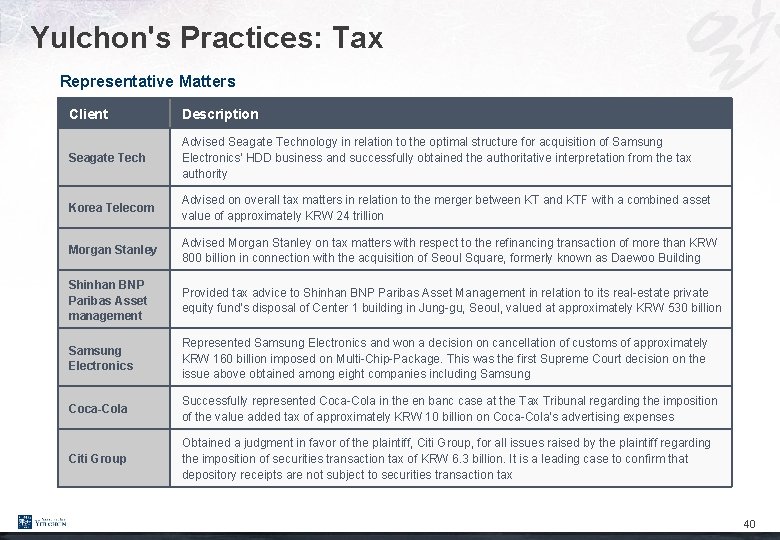 Yulchon's Practices: Tax Representative Matters Client Description Seagate Tech Advised Seagate Technology in relation