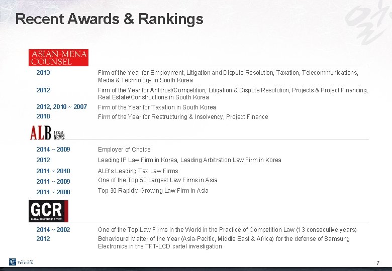 Recent Awards & Rankings 2013 Firm of the Year for Employment, Litigation and Dispute