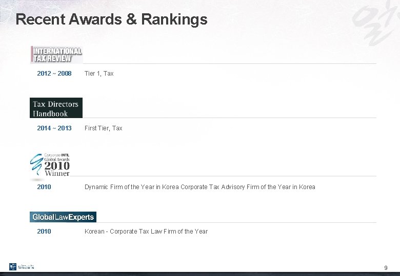 Recent Awards & Rankings 2012 ~ 2008 Tier 1, Tax 2014 ~ 2013 First