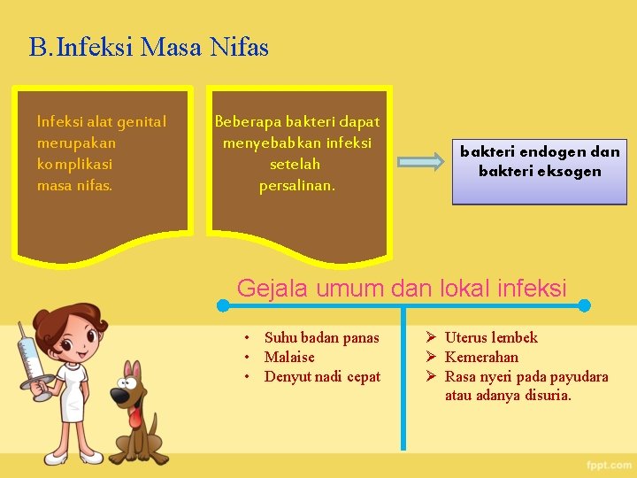 B. Infeksi Masa Nifas Infeksi alat genital merupakan komplikasi masa nifas. Beberapa bakteri dapat