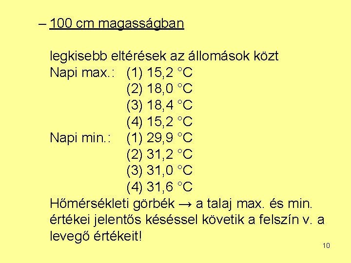 – 100 cm magasságban legkisebb eltérések az állomások közt Napi max. : (1) 15,