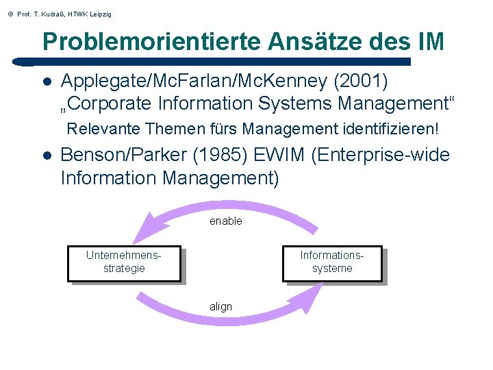 © Prof. T. Kudraß, HTWK Leipzig Problemorientierte Ansätze des IM l Applegate/Mc. Farlan/Mc. Kenney © Prof. T. Kudraß, HTWK Leipzig Problemorientierte Ansätze des IM l Applegate/Mc. Farlan/Mc. Kenney
