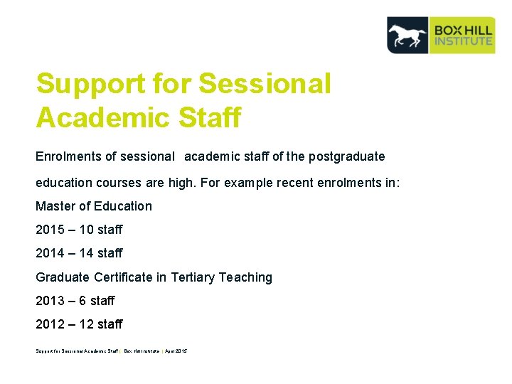 Support for Sessional Academic Staff Enrolments of sessional academic staff of the postgraduate education