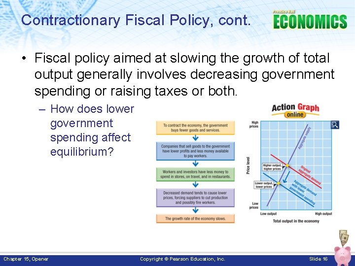 Contractionary Fiscal Policy, cont. • Fiscal policy aimed at slowing the growth of total