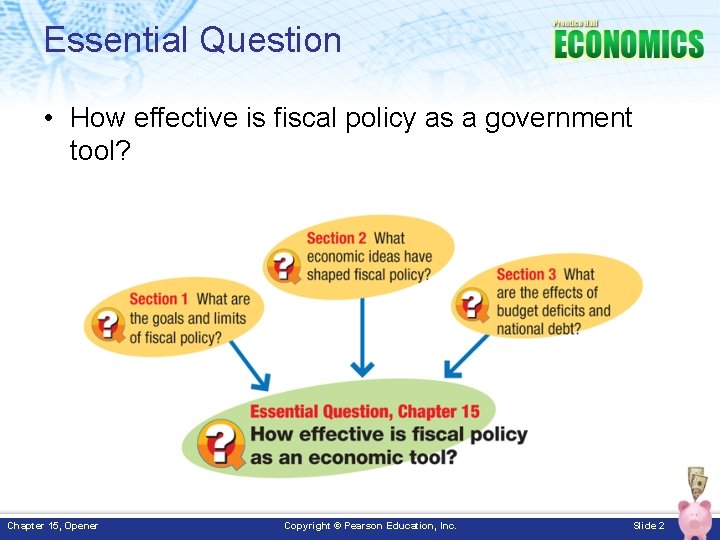 Essential Question • How effective is fiscal policy as a government tool? Chapter 15,