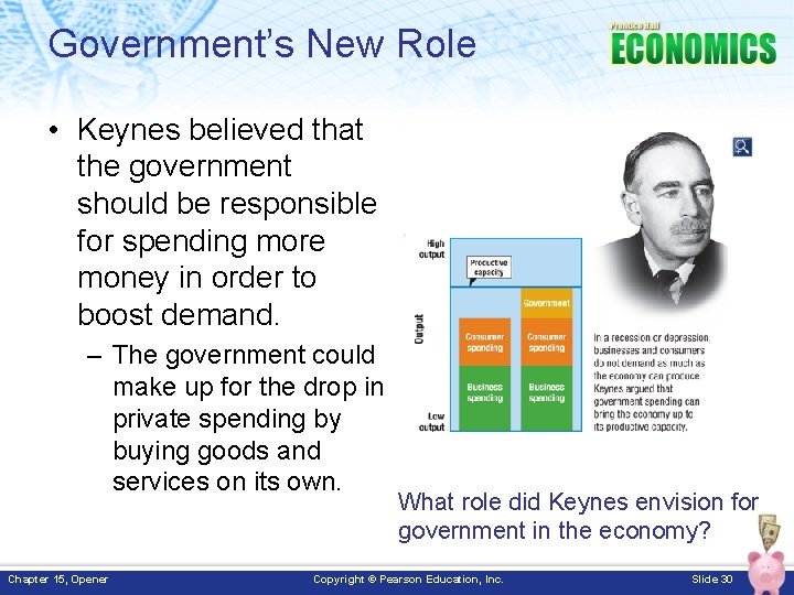 Government’s New Role • Keynes believed that the government should be responsible for spending