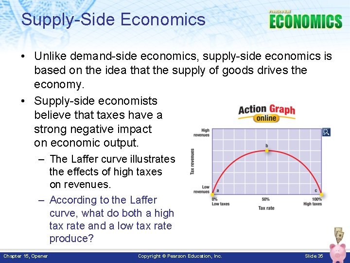 Supply-Side Economics • Unlike demand-side economics, supply-side economics is based on the idea that