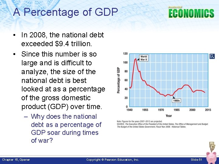 A Percentage of GDP • In 2008, the national debt exceeded $9. 4 trillion.