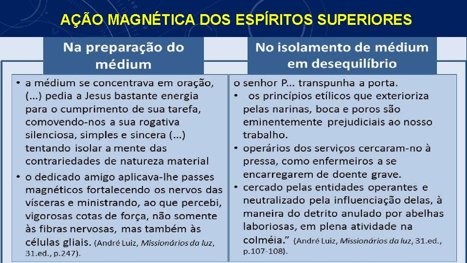 AÇÃO MAGNÉTICA DOS ESPÍRITOS SUPERIORES 
