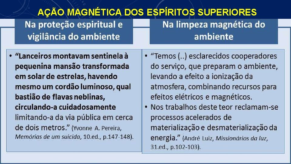 AÇÃO MAGNÉTICA DOS ESPÍRITOS SUPERIORES 