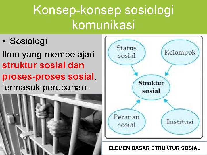 Konsep-konsep sosiologi komunikasi • Sosiologi Ilmu yang mempelajari struktur sosial dan proses-proses sosial, termasuk