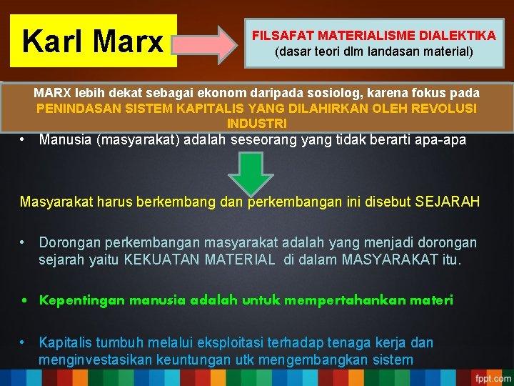 Karl Marx FILSAFAT MATERIALISME DIALEKTIKA (dasar teori dlm landasan material) MARX lebih dekat sebagai