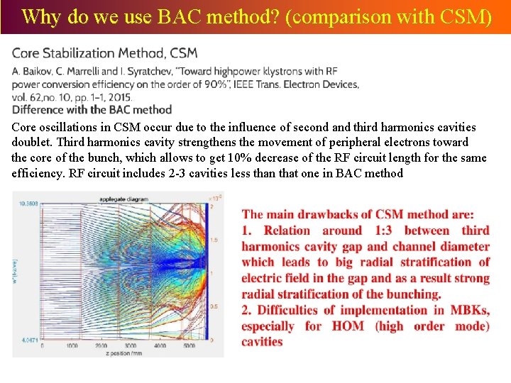 Why do we use BAC method? (comparison with CSM) Core oscillations in CSM occur Why do we use BAC method? (comparison with CSM) Core oscillations in CSM occur