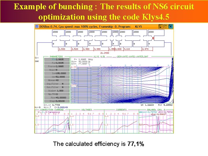 Example of bunching : The results of NS 6 circuit optimization using the code Example of bunching : The results of NS 6 circuit optimization using the code